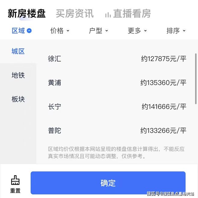 4最新房价＋户型图＋配套+上海房天下AG旗舰厅网天元府网站-天元府202